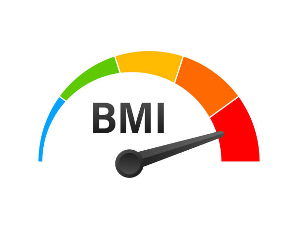 BMI Calculator